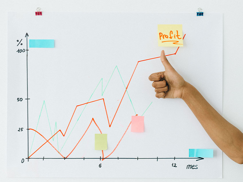 Performance Marketing Dashboard